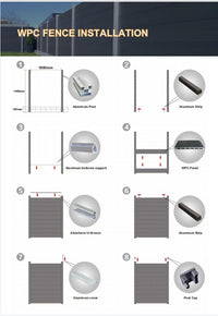 Eco Guard Fence Kit